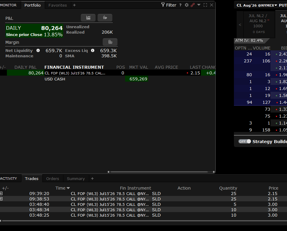 ultrawavetrader tweet picture