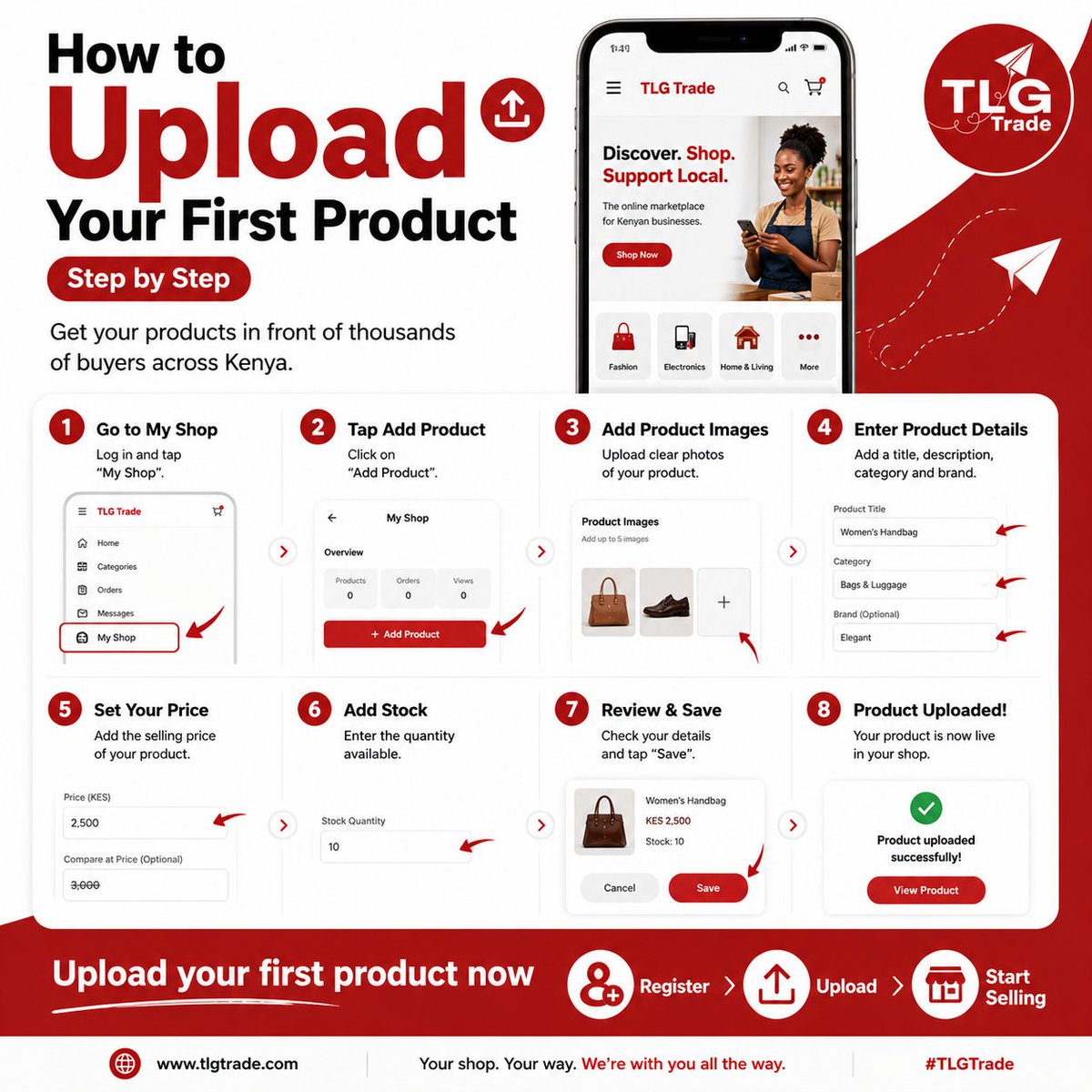 tlgtrader's tweet photo. Start selling in minutes!
Get your products seen by thousands! Follow this simple guide to upload your first product on TLG Trade and start boosting sales today. Your online store awaits—let's make it happen! 🚀
#justbegin https://t.co/kjNisMrvvR