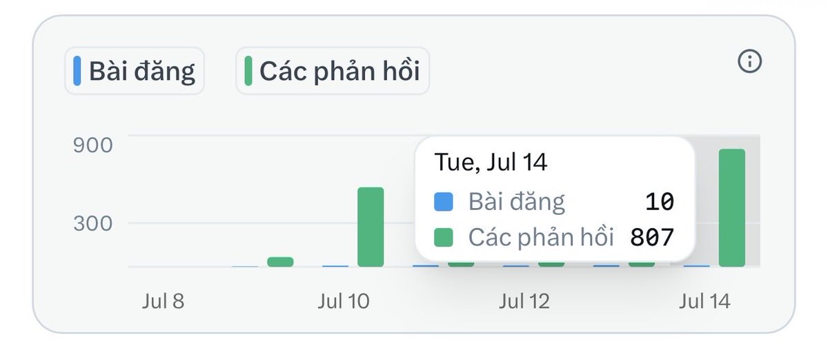 THU THẢO tweet media
