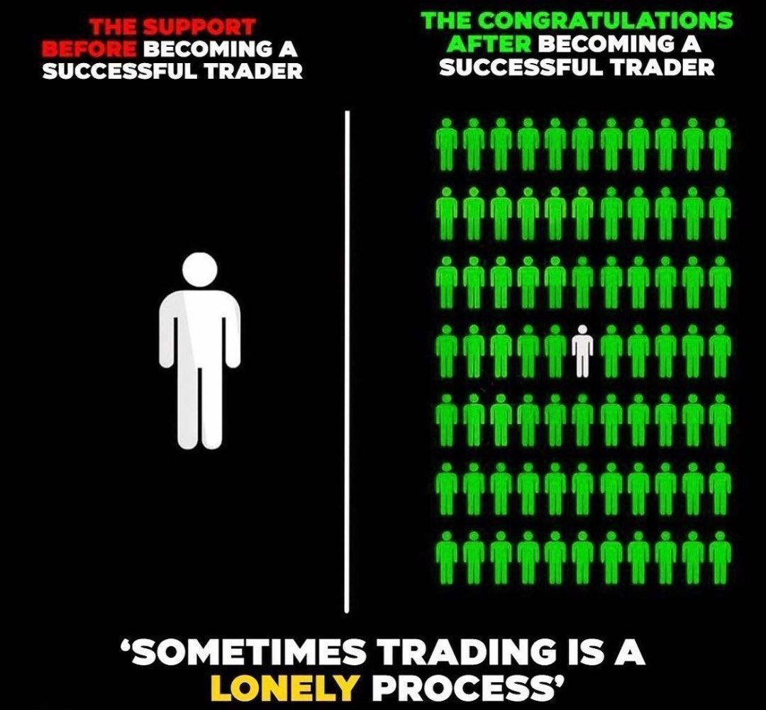 Crypto Traders Club📈 tweet media