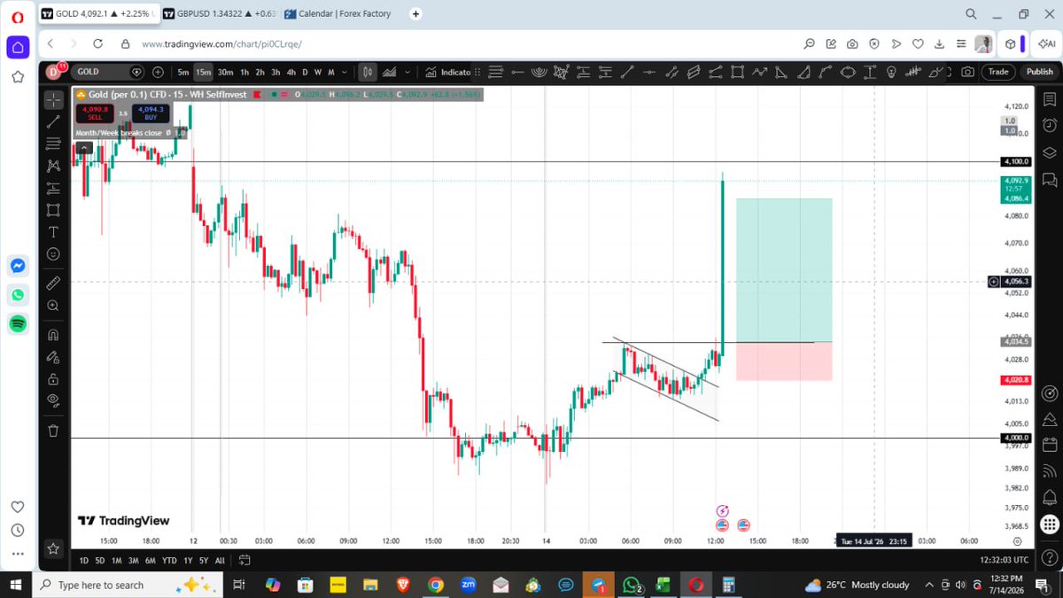 aburam_david's tweet photo. @KojoForex Cooked ⚡️💪💪 https://t.co/WXTtSlFVqc