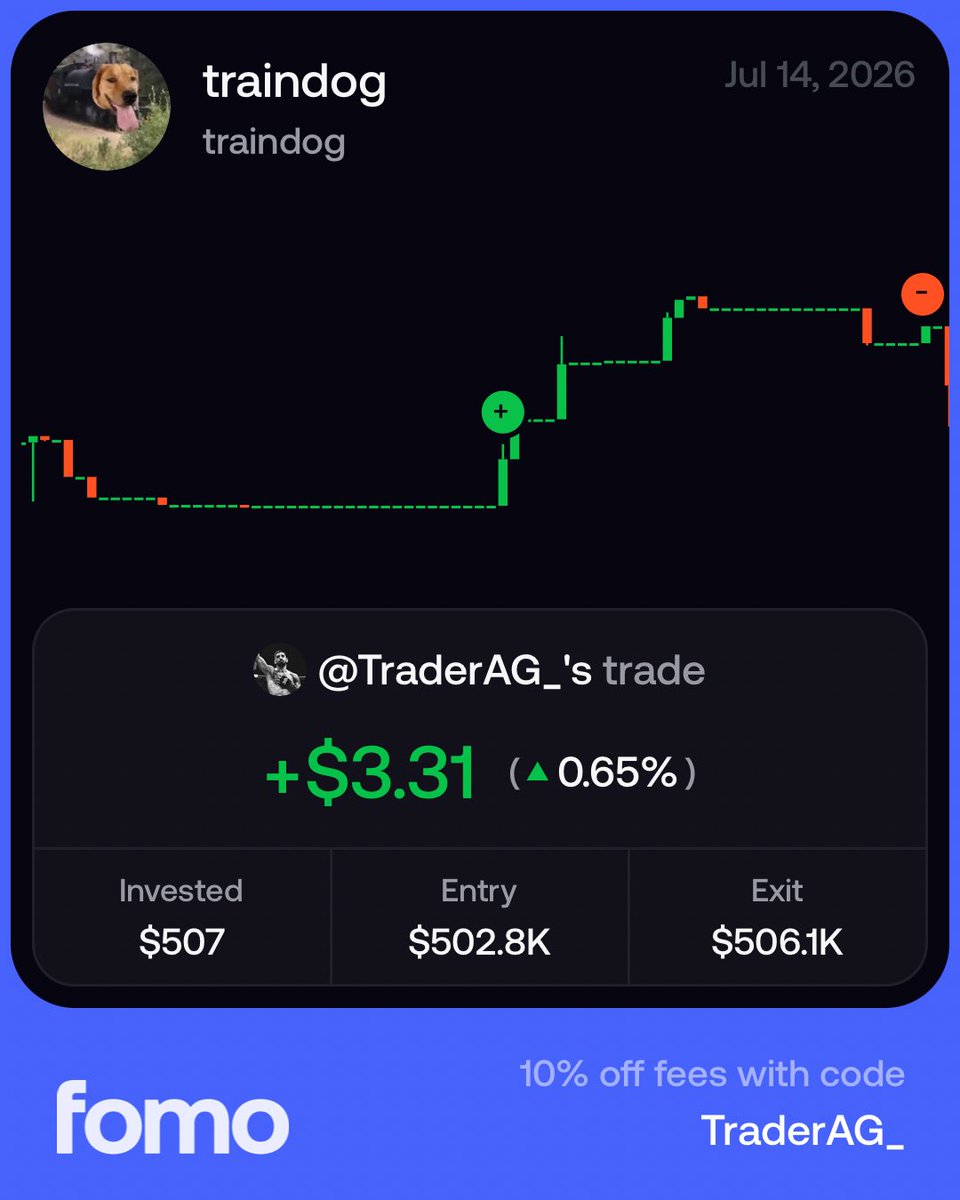 TraderAG 😼 tweet media
