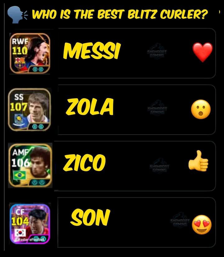 madukajoshua80's tweet photo. Who's your best blitz curler here......
And who do you think suppose to make the list? https://t.co/IcJe7Lsd06