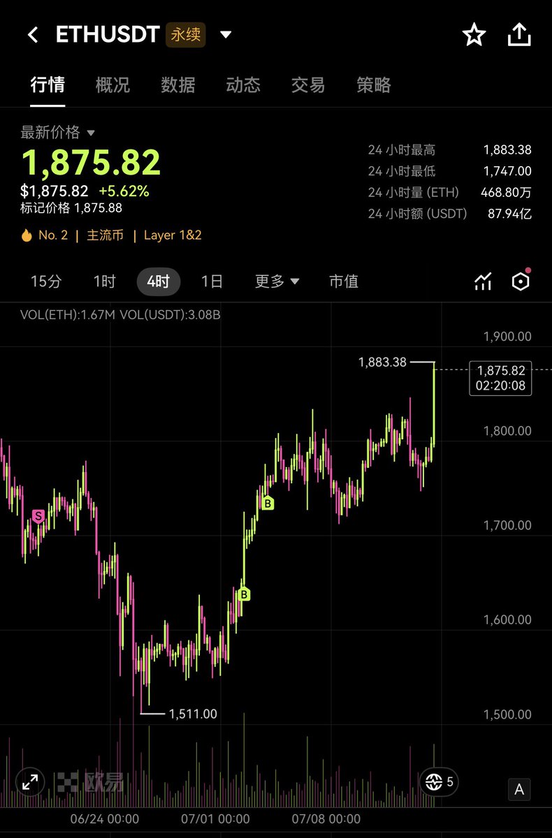 Crypto_Painter tweet media