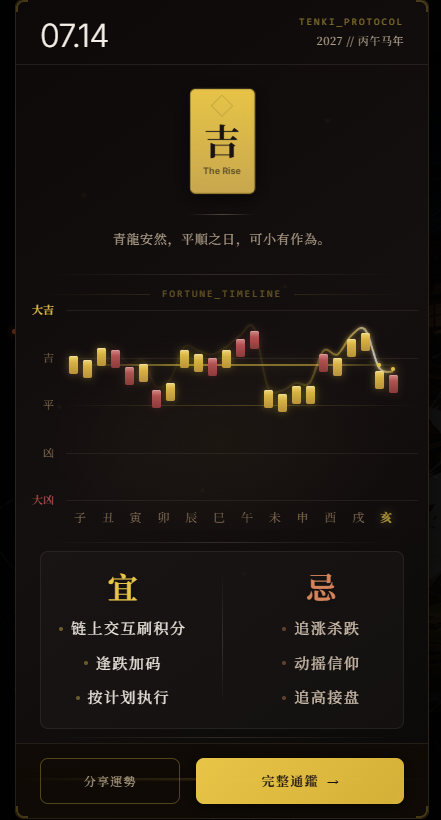 ayig61's tweet photo. @etrade #Tenki https://t.co/AcLudwNrIr