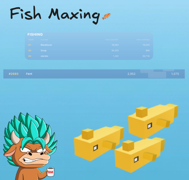 0xFent_'s tweet photo. 🎣Fish Maxing🎣

I've been grinding Fishing and Cooking skills in @PlayKintara. I've been doing this for two reasons:

1. I want to reach LvL 20 ASAP

2. Trying to get the coveted Gold Whale Mount (1/5,000 chance from fishing)

Currently I have fished 2,952 fish, so I'm below odds still....

Current stats:
Fishing 28/30
Cooking 23/30

I somehow pulled the Blue Whale Mount (1/250 chance from fishing) in my first day! Haven't pulled another in almost 3,000 fish!