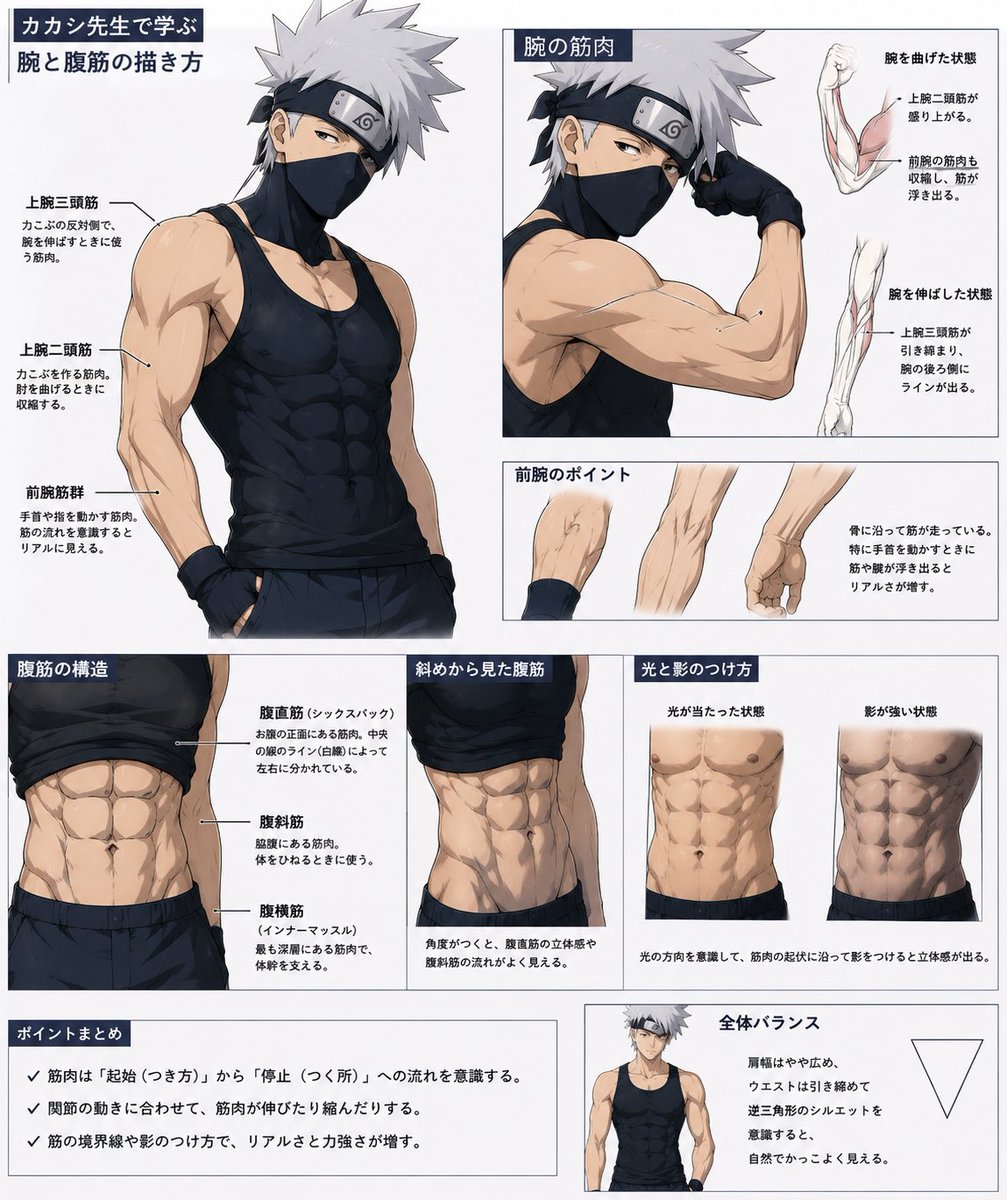 karinsearch's tweet photo. チャッピーに筋肉の上手な描き方をカカシで教えてって言ってみた
腕はもうちょい細身のイメージだけど
AI生成です https://t.co/J8zozkqbVN
