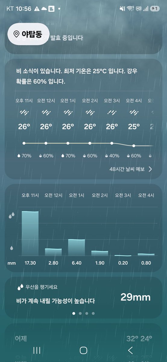 오그드루 자하드 tweet media