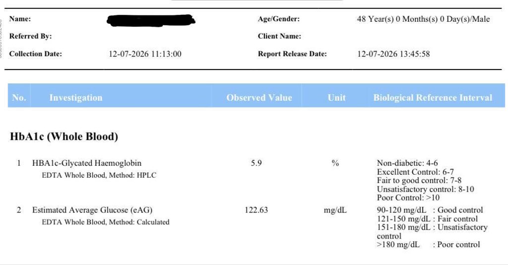 Msba_01's tweet photo. one of our patients came to @ZeltaHealth for weight loss.

3 months later, his HbA1c is 5.9. for the first time he can remember, he’s out of the diabetic range.

he has been living with diabetes for most of his life. this is what else changed. https://t.co/IlqyA2fkiw