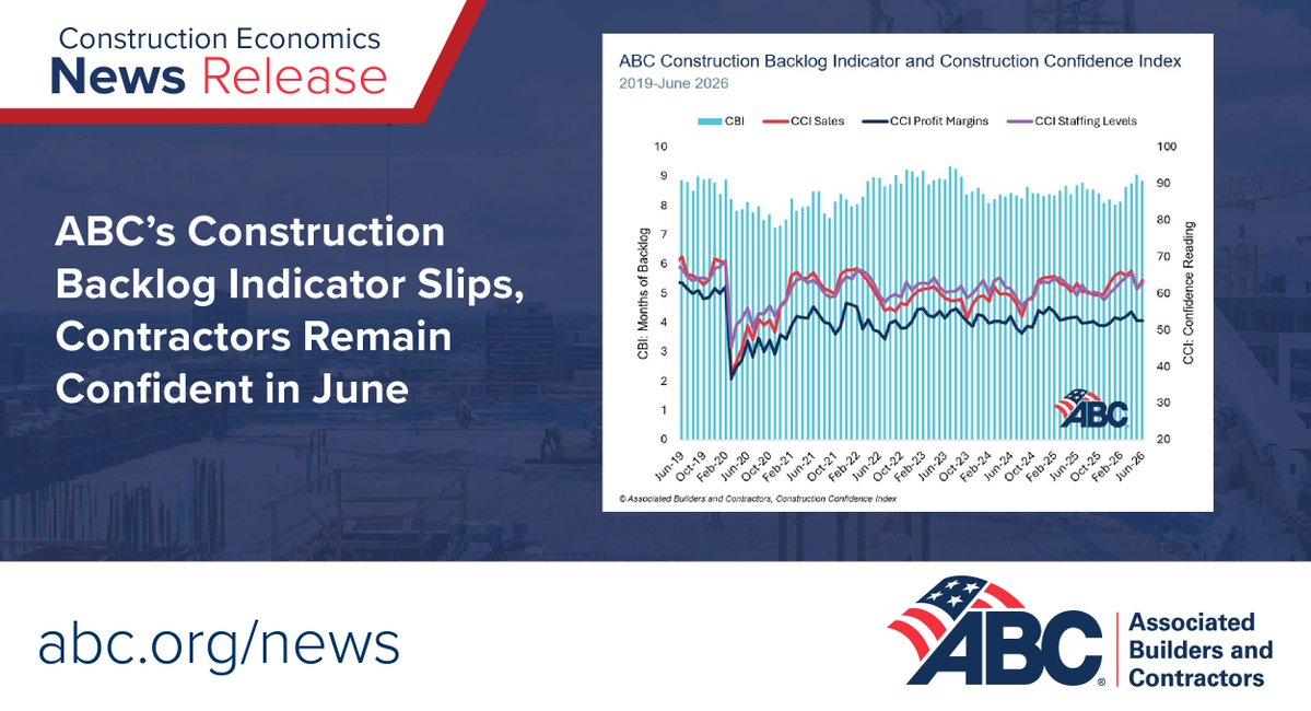 ABC National tweet media