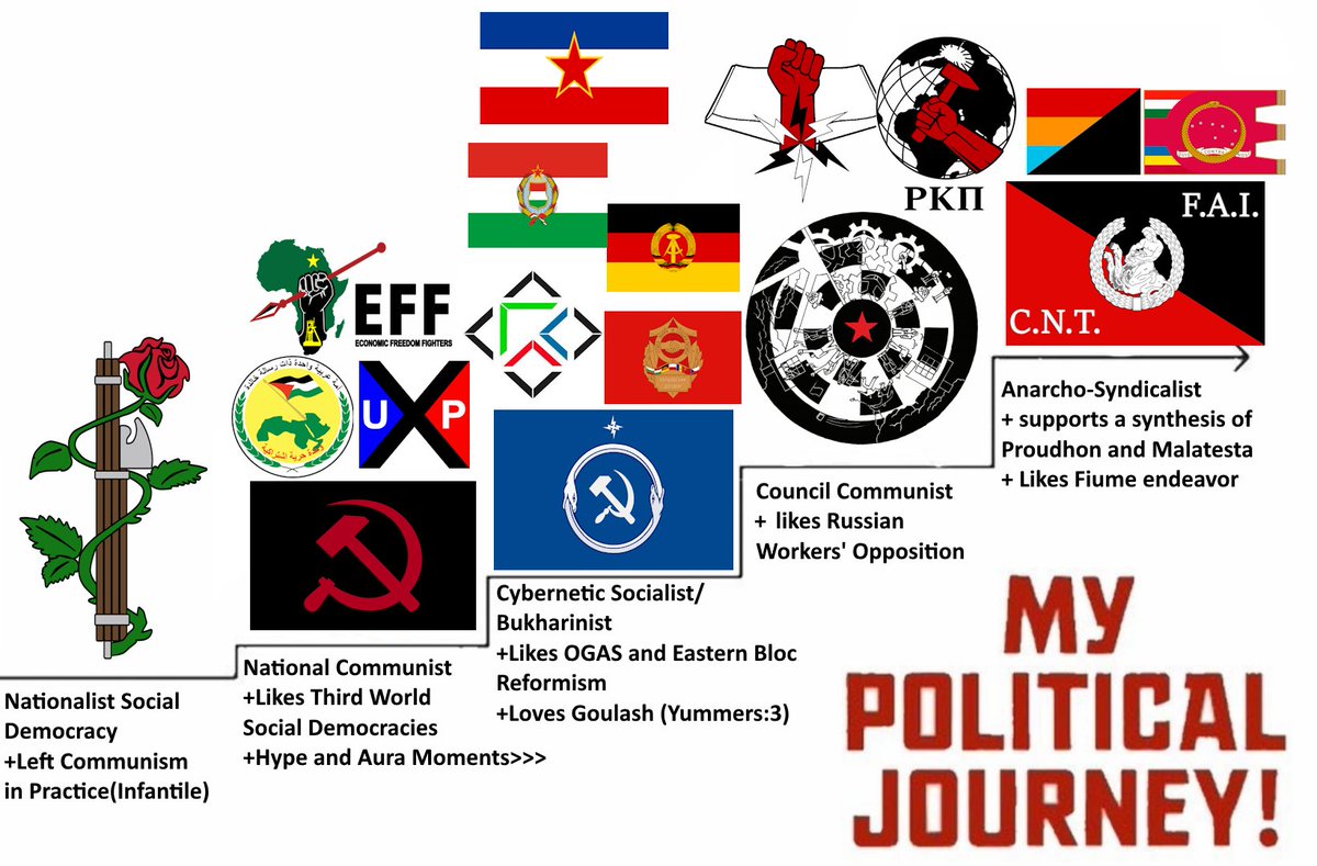 Just Era🔄️🏴 tweet media