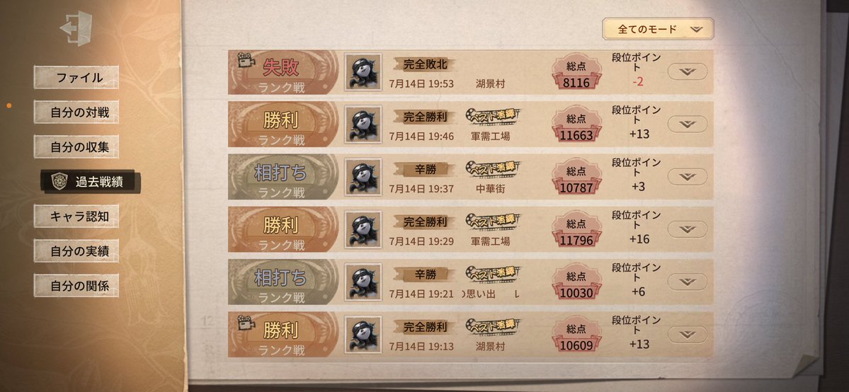 Irxwxrd's tweet photo. 努力努力努力反省点しばいてもっと勝つ https://t.co/ennxxLq3gr
