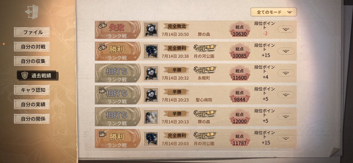 Irxwxrd's tweet photo. 努力努力努力反省点しばいてもっと勝つ https://t.co/ennxxLq3gr