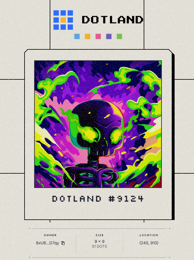 DotLand tweet media