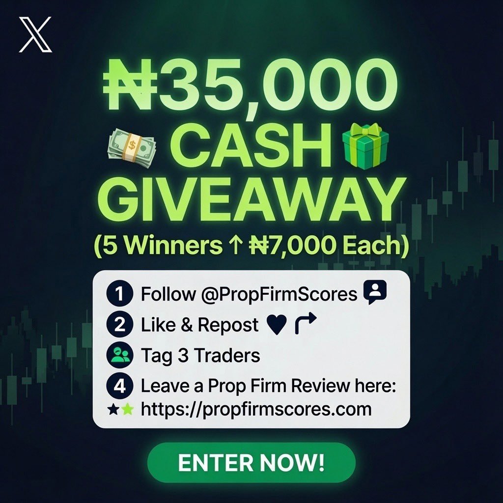 Financial Trader tweet media