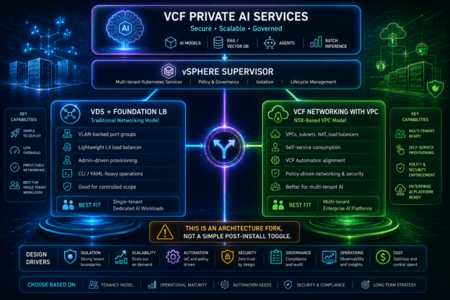 VMware vExpert tweet media