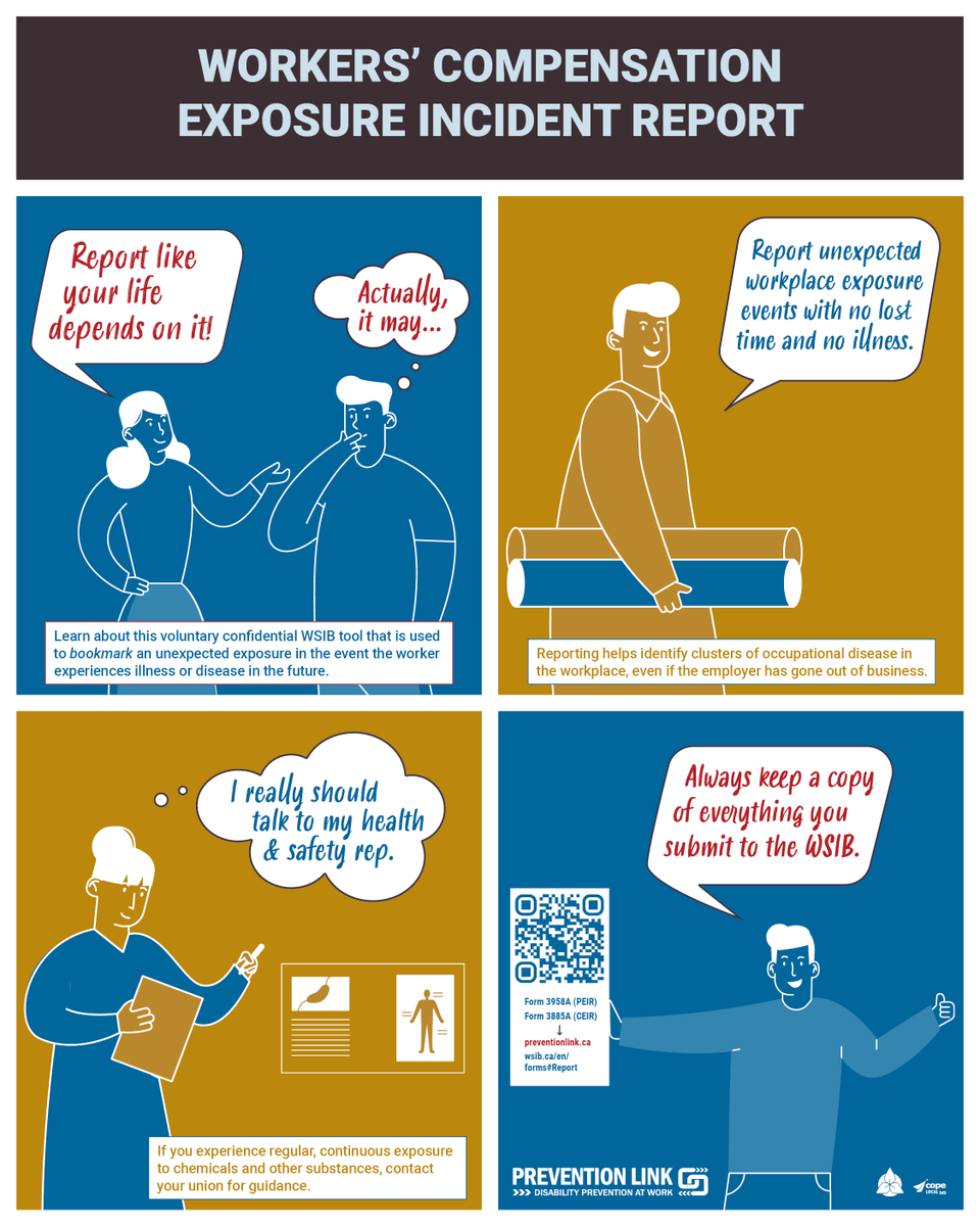 Preventionlink's tweet photo. For more information and to download our handy resource on incident reporting 👉 https://t.co/RfUYLH8HE7

#onlab #WorkersComp #WorkersCompensation #WSIB #HealthAndSafety https://t.co/N3MpwycxuL