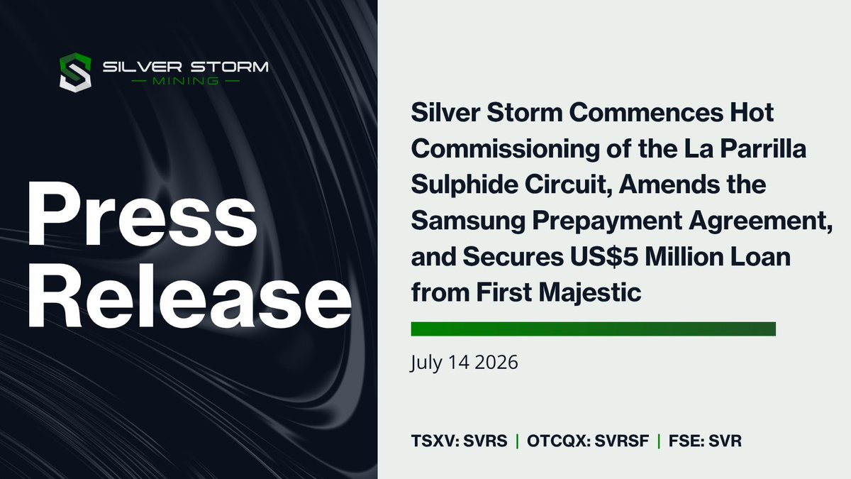 TSXSVRS's tweet photo. Silver Storm Commences Hot Commissioning of the La Parrilla Sulphide Circuit, Amends the Samsung Prepayment Agreement, and Secures US$5 Million Loan from First Majestic

Full press release: https://t.co/9rBht1UPVC

TSX.V: $SVRS | OTCQX: $SVRSF | FSE: $SVR https://t.co/xzY67rldkk