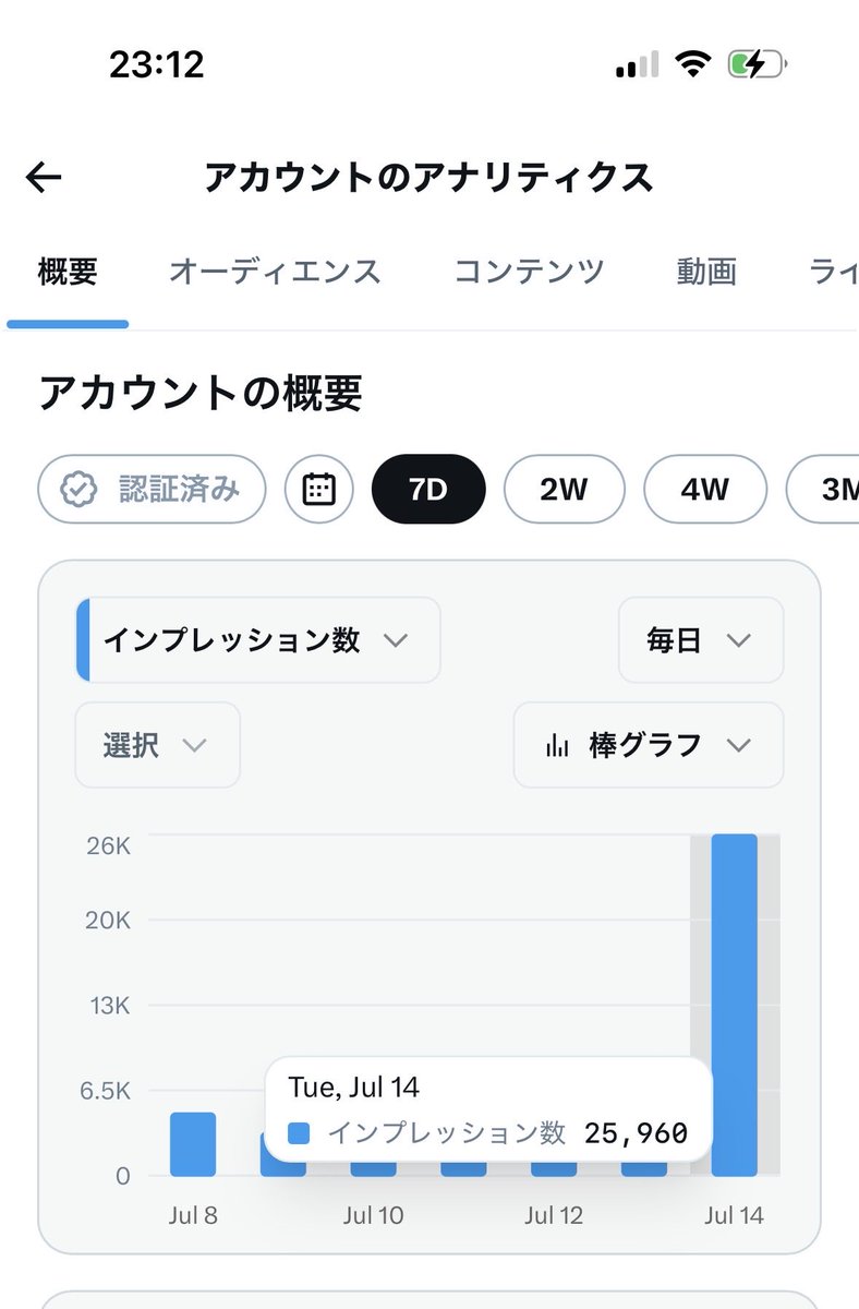 けんじ tweet media