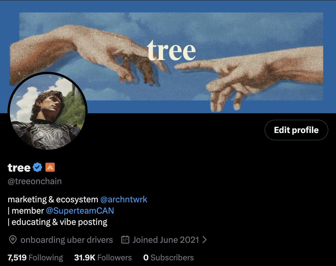 tree tweet media