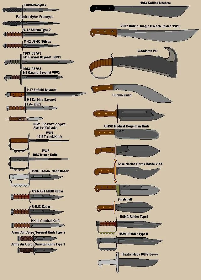 Daily Swords tweet media