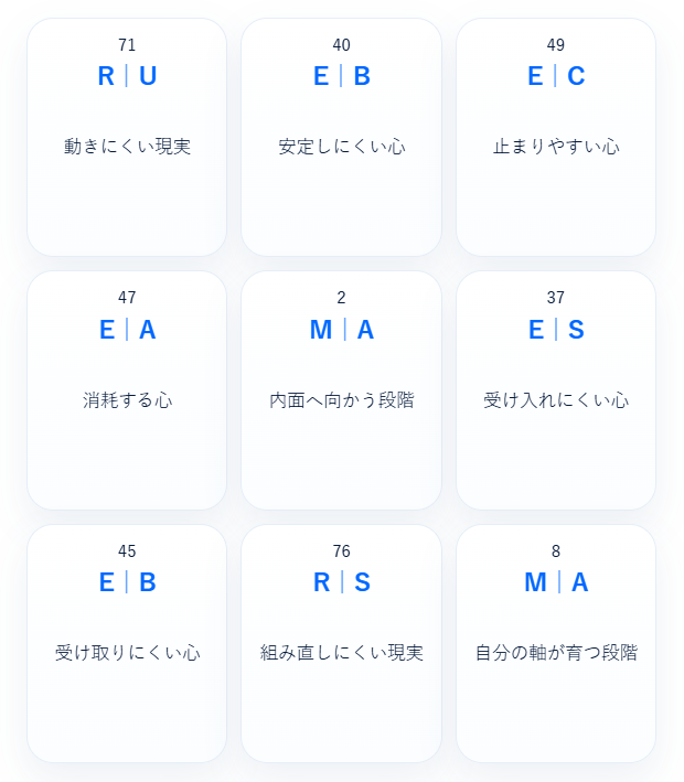 mindlog_mapai's tweet photo. 動かない日も、
心は見えないところで整い、
静かに、あたらしい軸を育てていく。
MAP STORY
「動かない日も、心は内側で静かに育っている」
9枚のMAPカードから生まれた小さな物語です。
#MAPSTORY #MindLog #MAP #AIアート #創作 https://t.co/LZyFa1hkfr