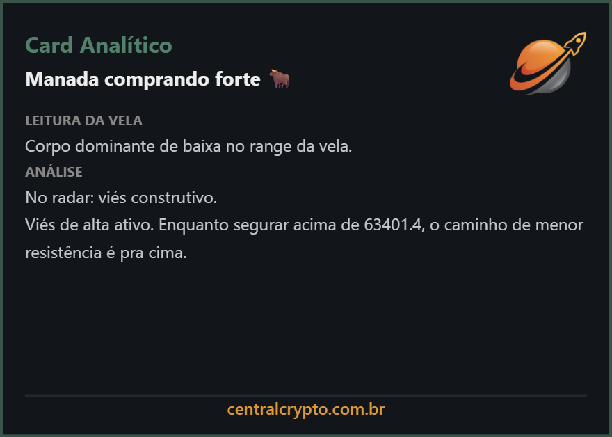 Fernando Caldas | CentralCrypto.com.br tweet media
