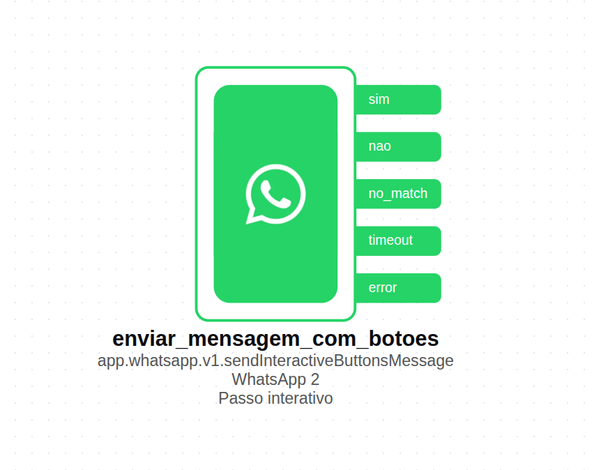 Anael Jonas tweet media
