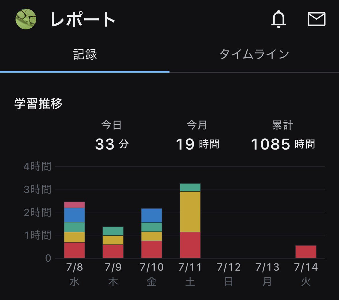 Yuno_study0's tweet photo. 📚7/14学習記録📚
お疲れ様でした〜。ここ２日全然勉強できてなくて焦り😂
明日はしっかり頑張ります✨ https://t.co/fN9Qh4Bfo3