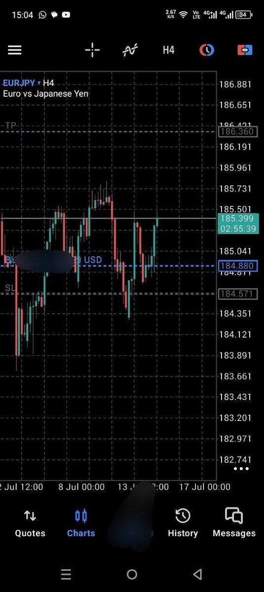 Nexuspipsfxriz's tweet photo. EURJPY 

ACTIVE AND RUNNING 

Shared live here on X https://t.co/e3Y7Xt1Oeq