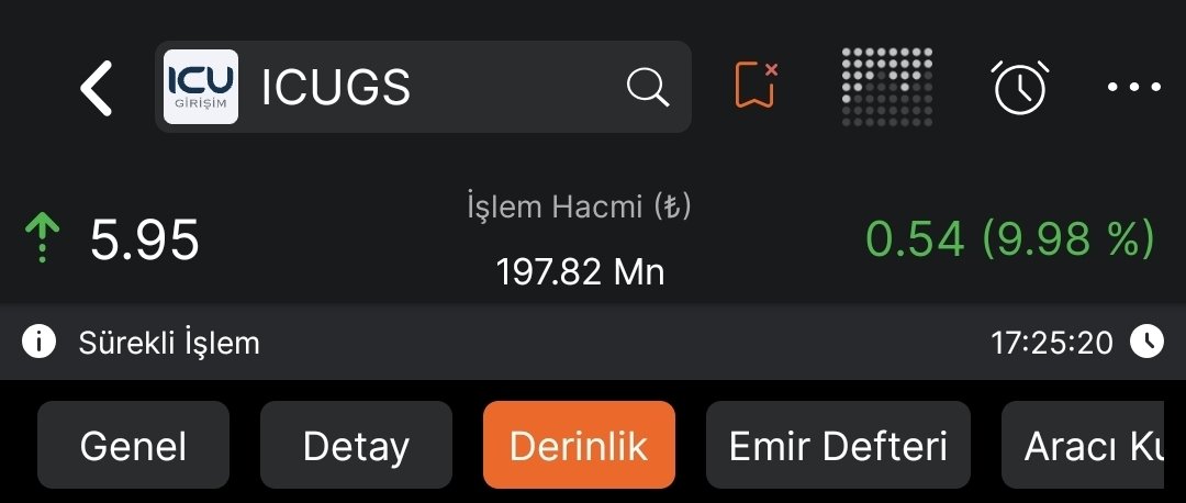 desmond_doss18's tweet photo. İşte böyle aslanlar işte böyle 😅 https://t.co/5KY1X1skjG