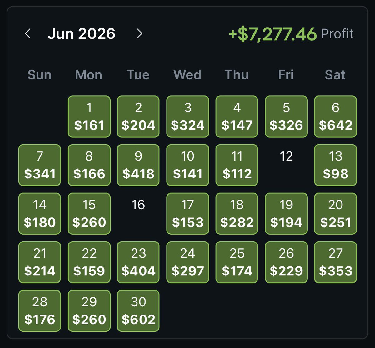 ArbThief's tweet photo. 🚨LIFE AFTER LIMITS TRAINING🚨

TODAY (Tuesday) at 5:00 PM EST

LIVE on X

Most people stop arbitrage betting after being limited, but you can still make $1000’s per month! 🤯

I want to show you EXACTLY how to replicate my success using @Oddsjam software 📊

TRAINING PLAN:
⁃ Arbitrage Betting After Limits
⁃ Sportsbooks That Don’t Limit
⁃ Pre-Game Arbitrage Books & Filters
⁃ Live Arbitrage Books & Filters 
- Advanced Arbitrage Filters
⁃ SharpMoney Tool & Filters
- Prediction Traders Tool & Specifics
⁃ Promo Converting
⁃ Tips & Tricks
⁃ Live Q&A

If you can’t make tonight’s session, there will be another training tomorrow!