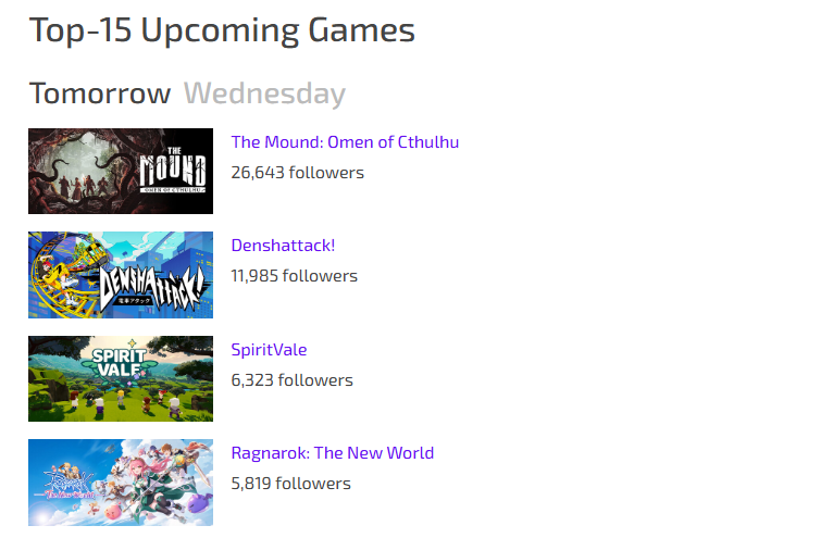 GamesStats tweet picture