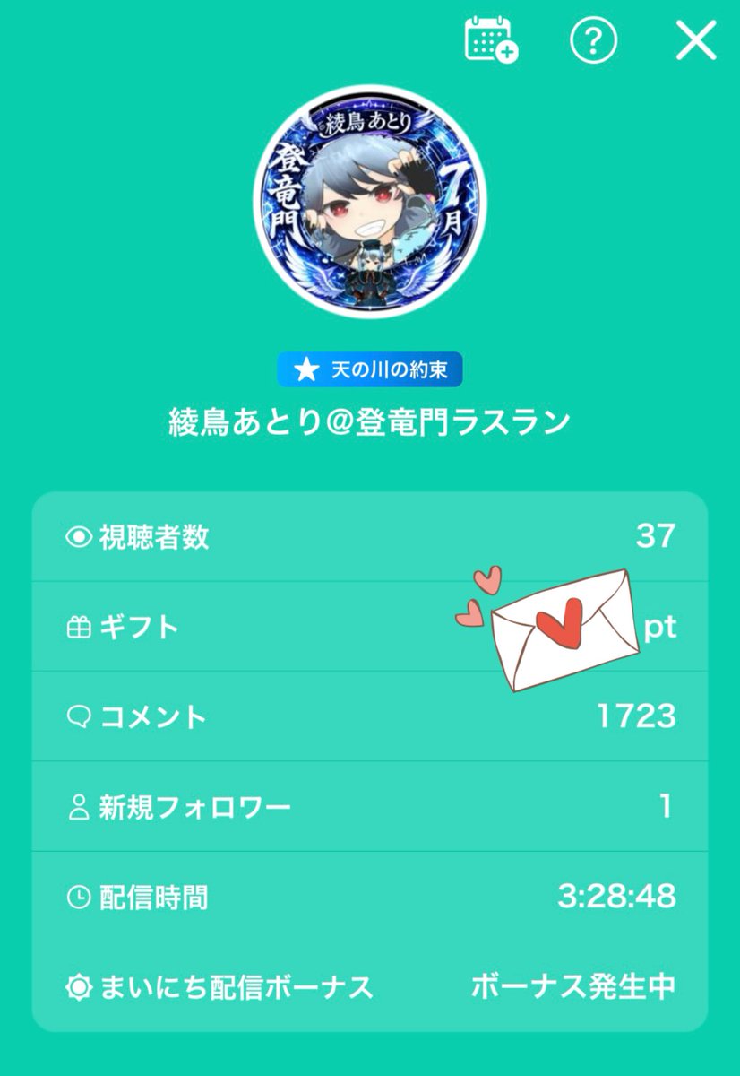 Atori1124's tweet photo. 登竜門が終わりました。
たくさんの方の応援のお陰で、「1位」という素晴らしい結果を残すことができました。
こんな綾鳥あとりと出会ってくれて、支えてくれた全ての皆様に心から感謝申し上げます。
そして、これからもどうぞよろしくお願いいたします( *´﹀`* ) https://t.co/8mvzx8W9qG