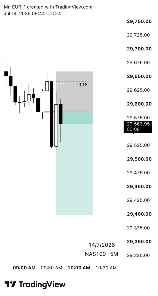 MR | EUR tweet media