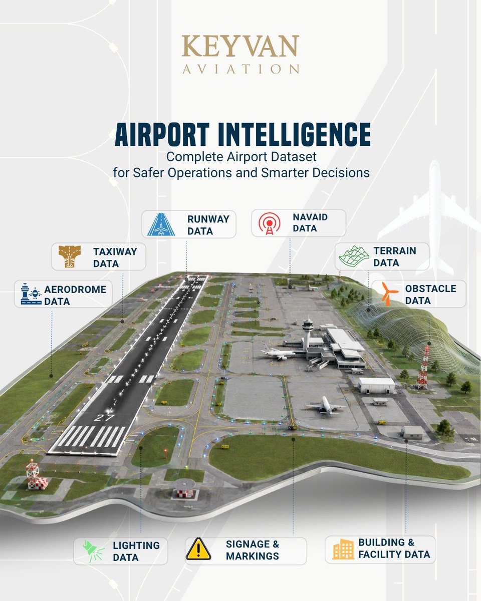 keyvanaviation's tweet photo. KEYVAN transforms airport infrastructure into accurate, compliant, and integration-ready digital datasets for modern aviation operations. 

Built for aviation authorities, airports, and operators.
Get in touch: apms@keyvan.aero ✈️
#KeyvanAviation https://t.co/waghmYvZ28
