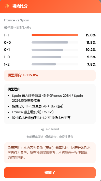 Web3菜菜子 | 🐬TermMax|预测世界杯就在Gate|买美股上币安 tweet media