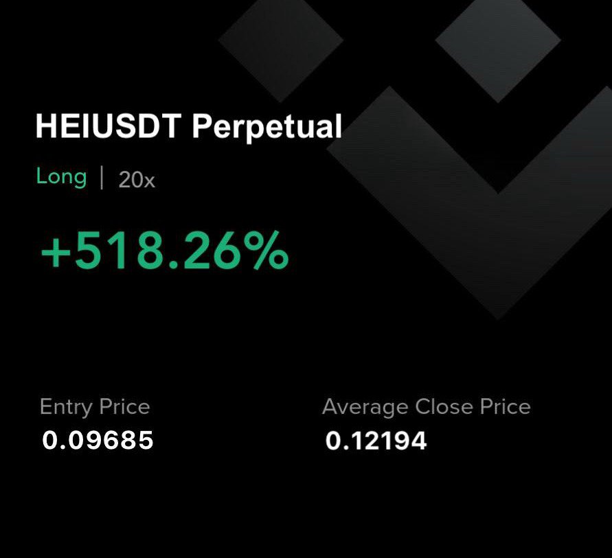 StephenRoy0ja's tweet photo. $HEI Going As Analyzed
 
+518.26%

All Take Profits Achieved ✅
 
$ZKC    $WLFI $SC $GPT $CRO $GM $XRP $DOGE

 $BERA $SAGA $BOOP $SYRUP $BMT $KAITO $K $LAYER $GM

 $DOG $X $STO $ATOM $INJ $HYPE #USA

 $SOL $SUI $BTC $GPT $LA $ETH $ZERO $TRUMP $BEAM
Click below to join our free telegram channel 👇👇
https://t.co/Ncm4OlDSjS