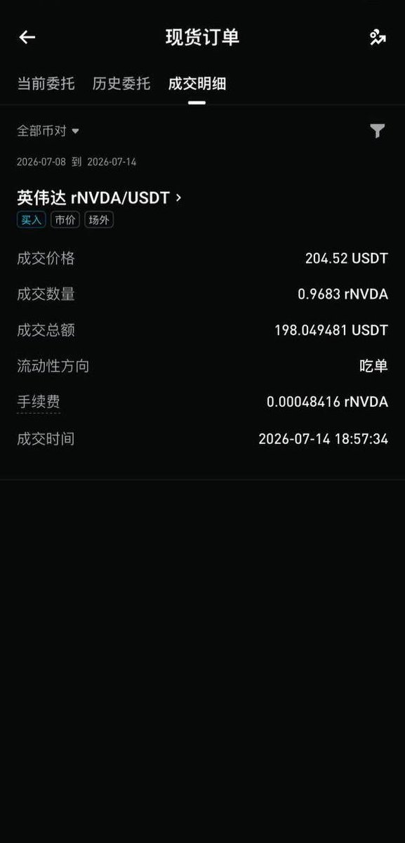 0x老沈🔶BNB tweet media