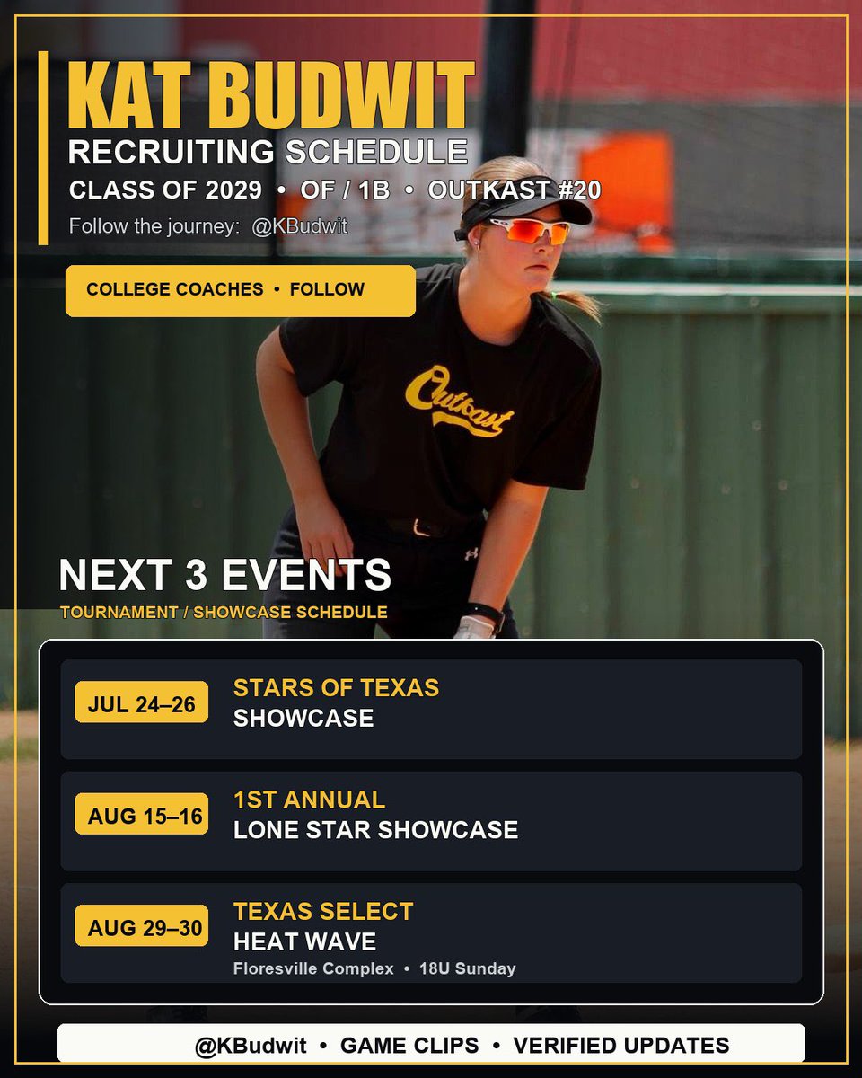 KBudwit's tweet photo. My next 3 events with OutKast #20:

Jul 24–26 — Stars of Texas Showcase  
Aug 15–16 — 1st Annual Lone Star Showcase  
Aug 29–30 — Texas Select Heat Wave • Floresville • 18U Sunday  

 #SoftballRecruiting https://t.co/xa1ON9u0Lr