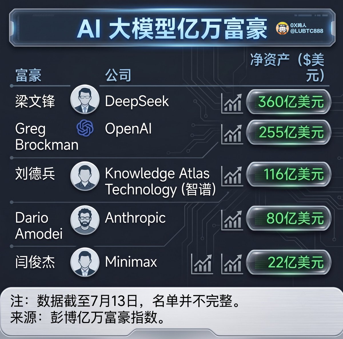 0x鸣人 tweet media