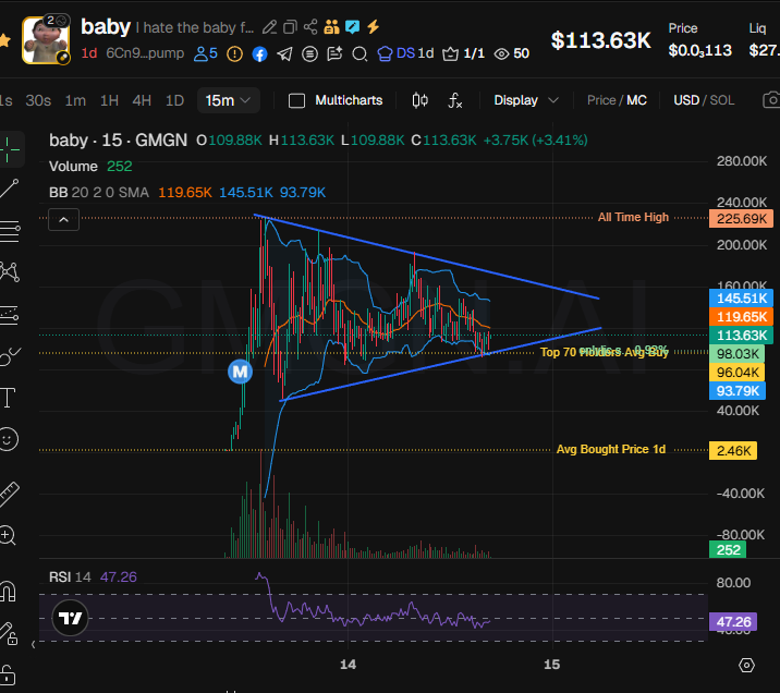 Nova tweet media