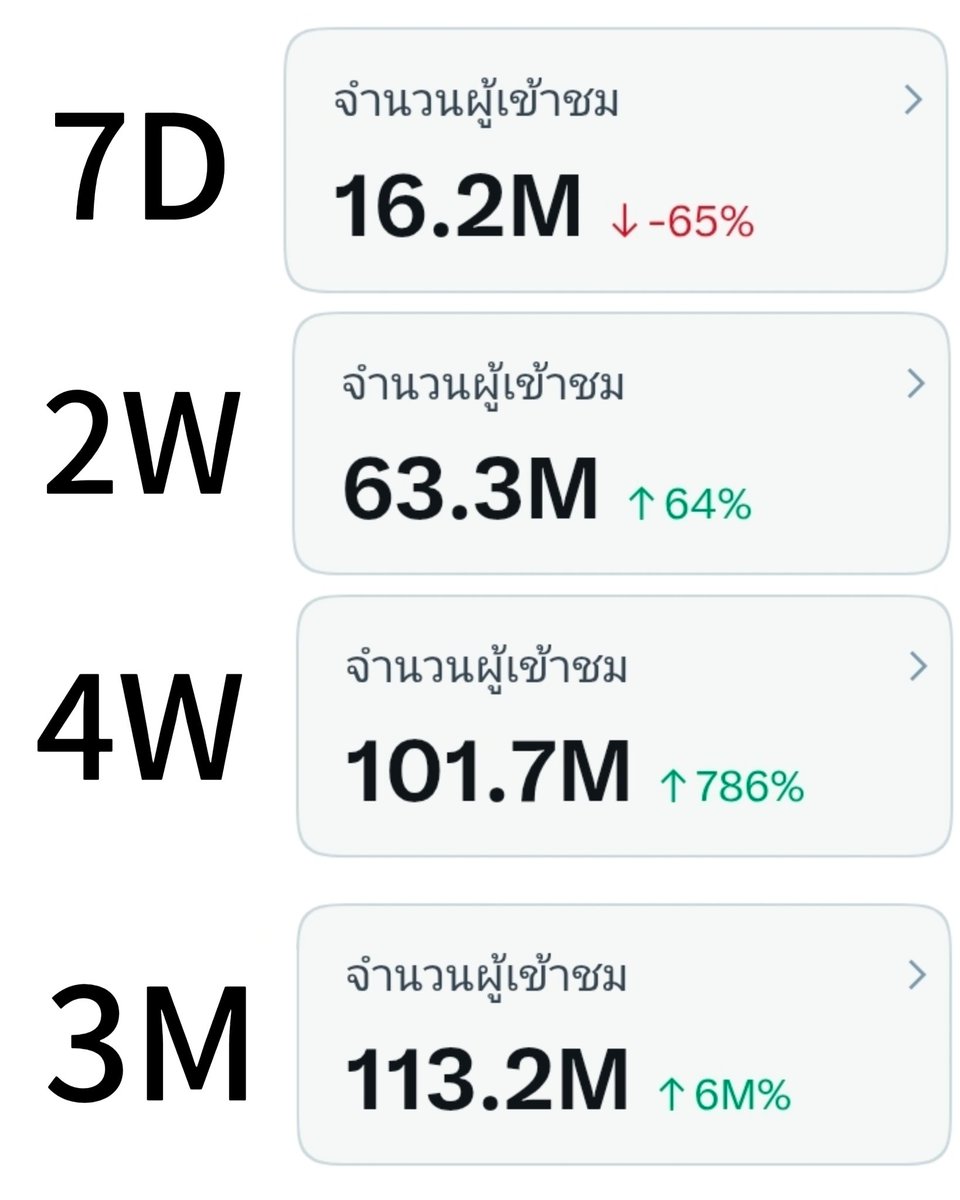 Pancake 🍰 tweet media