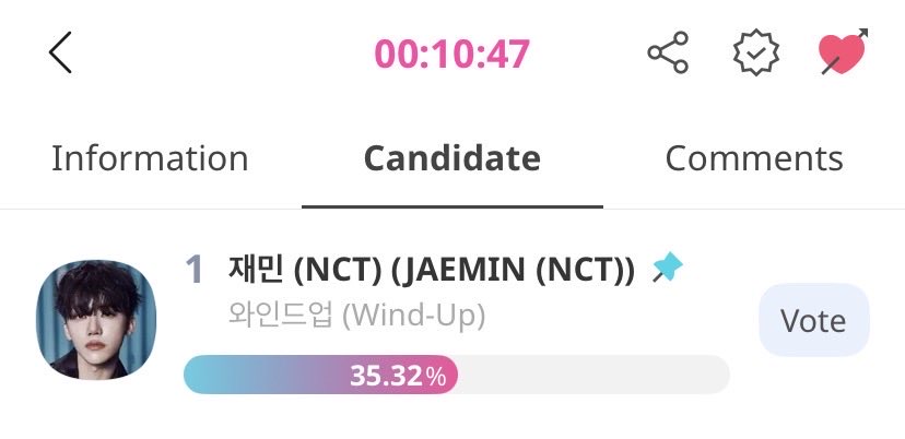 813UPDATES's tweet photo. [📣] VOTE FOR #JAEMIN AT #SDA2026

‼️10 MINUTES LEFT‼️

Current Ranking: #1
Gap: 1K votes

Don't get complacent! Expect a last minute mass voting, so we need to widen the gap even more!

🗳️ Voting ends: Today, 11:59 PM KST 📱 Vote on the IDOLCHAMP app

#JAEMIN #재민 #ジェミン https://t.co/r2Zqbu3nXV