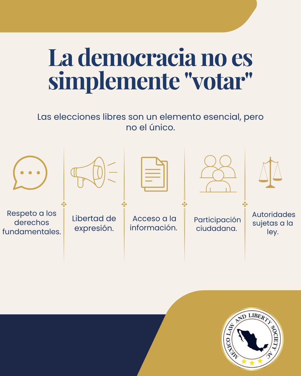 México Law and Liberty Society A.C. tweet media