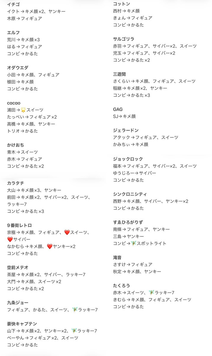 み tweet media