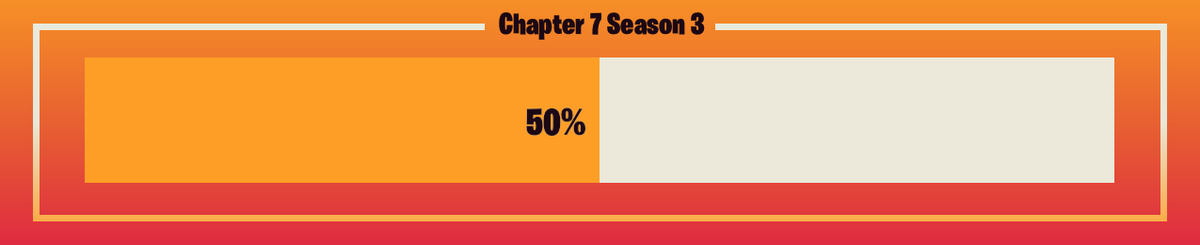 FNProgressBot's tweet photo. 🟥 Progress: 50.0%      🟥 Remaining: 38 days
#FortniteC7S3 #FortniteRUNNERS https://t.co/B7qZFZwpqv