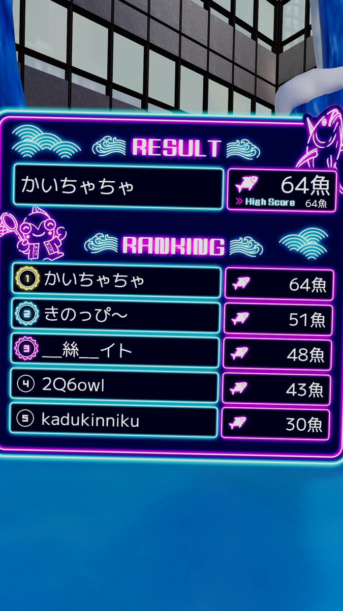 kaicyacya's tweet photo. Vketリザルト詰め合わせ https://t.co/0iNIBOXUj1