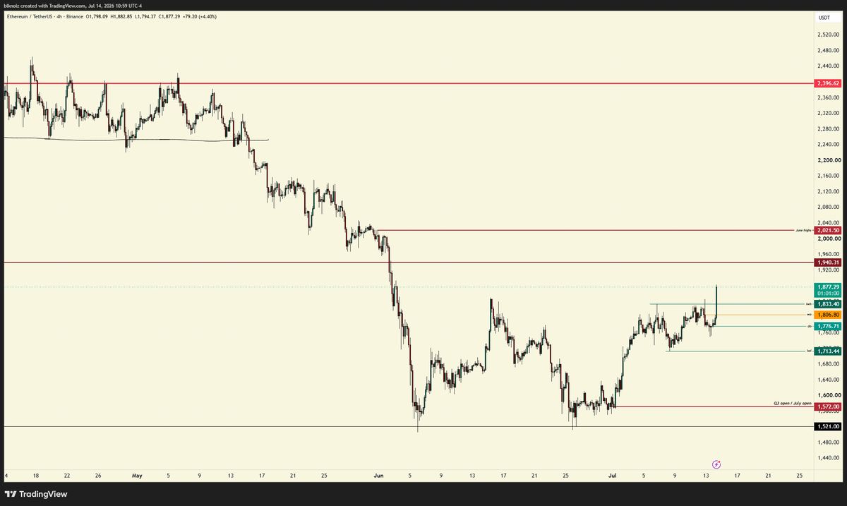 Ansem 🐂🀄️ tweet media