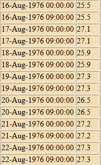 paul7moore's tweet photo. @SnowbieWx What about August 1976 https://t.co/yfEuHeWk5m